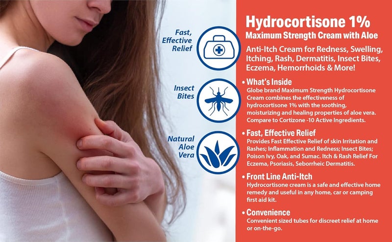 Globe Hydrocortisone Maximum Strength Cream 1% w/Aloe, 16 oz, Anti-Itch Cream for Redness, Swelling, Itching, Rash, Bug/Mosquito Bites, Eczema, Hemorrhoids & More, 16 oz Jar - Image 5